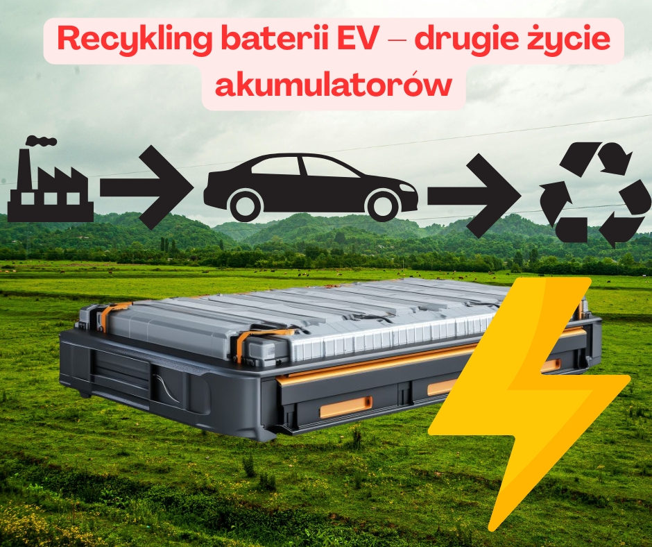 Recykling baterii EV – drugie życie akumulatorów