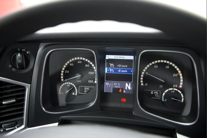 Do czego służy tempomat?