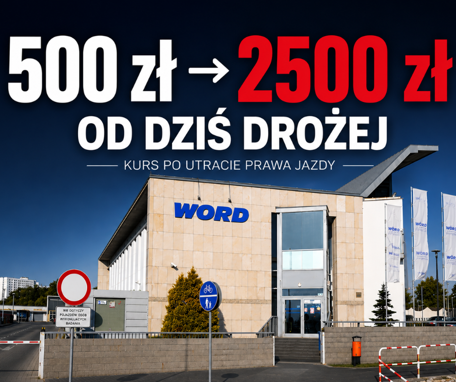 Od dziś kierowcy zapłacą 2500 zł. Weszły w życie ...