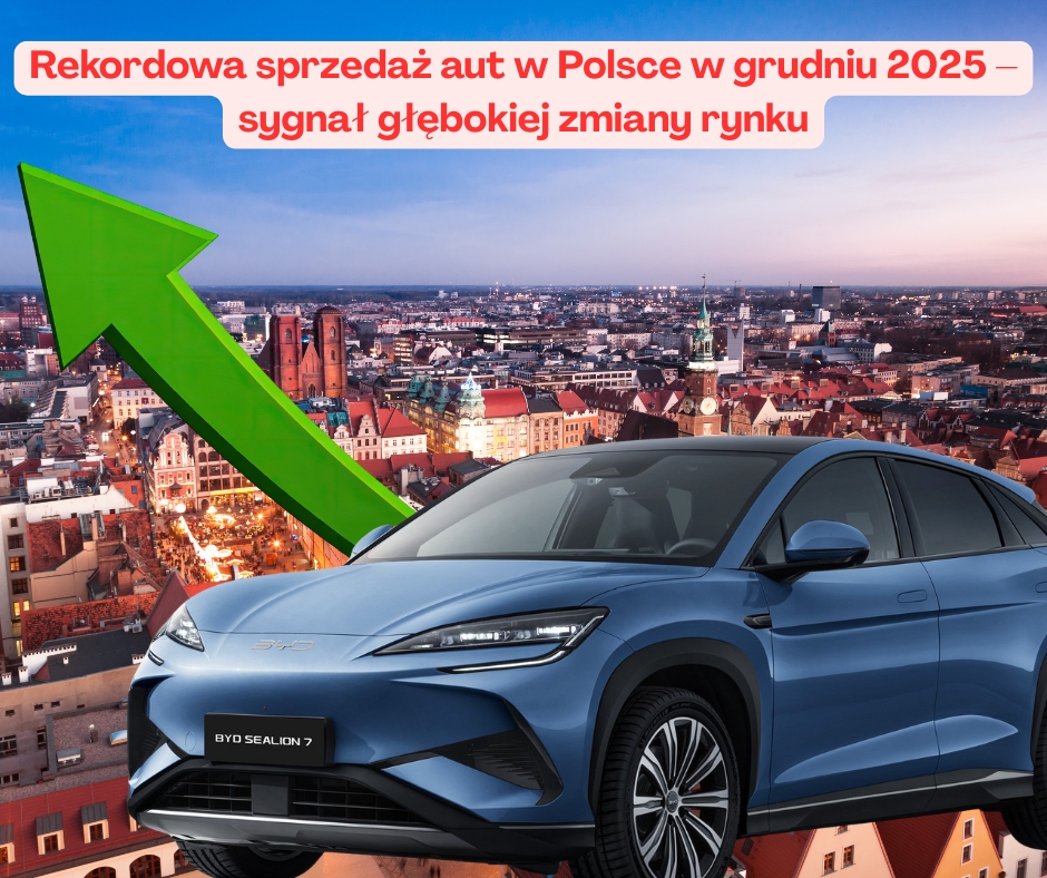 Rekordowa sprzedaż aut w Polsce w grudniu 2025 – sygnał ...