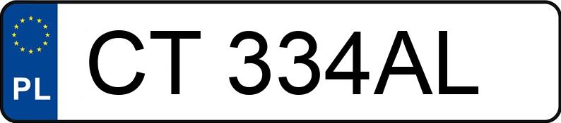 Numer rejestracyjny CT 334AL posiada VOLVO XC90 - CT334AL