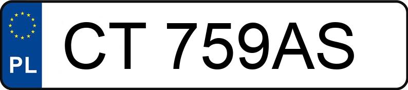 Numer rejestracyjny CT 759AS posiada LAND ROVER DISCOVERY SPORT - CT759AS