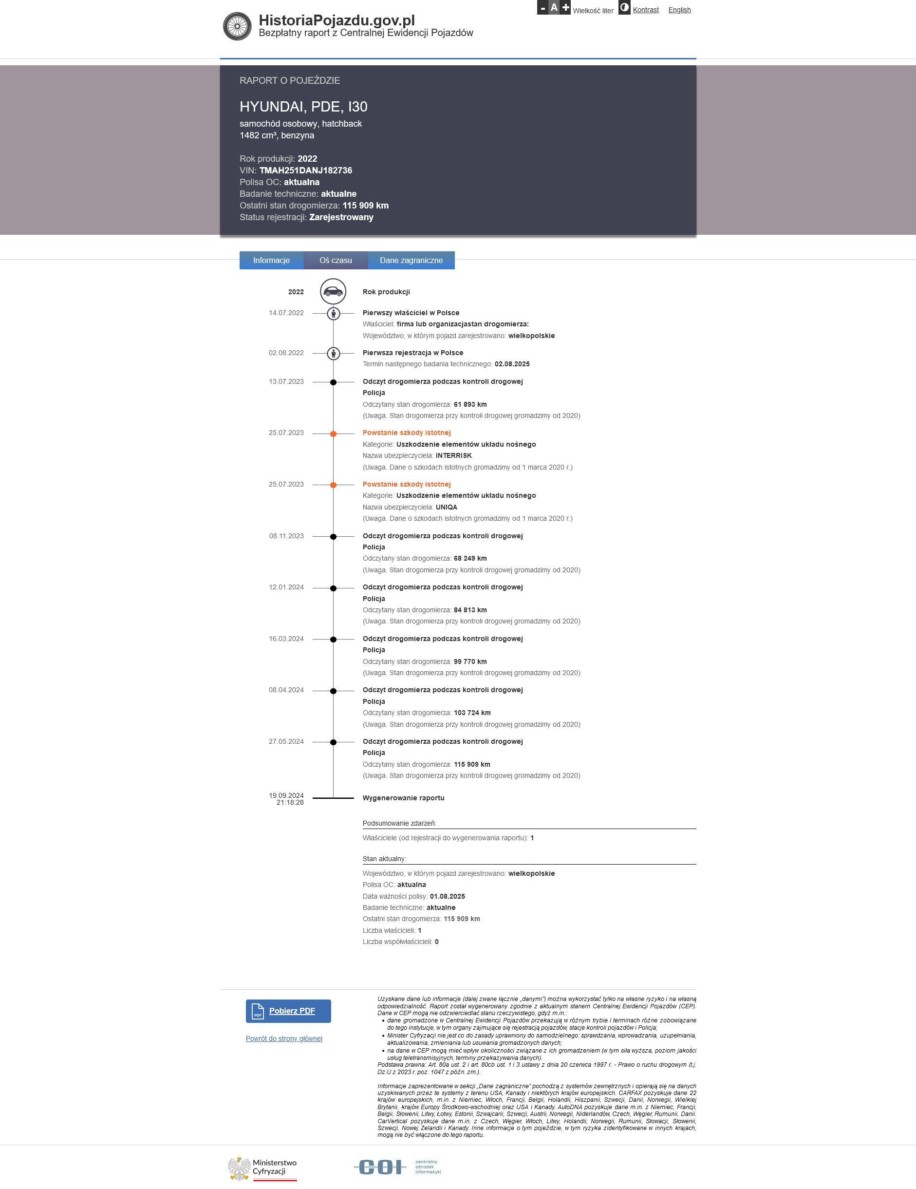 Totalny kretyn. https://youtu.be/qfOumjsjJOc . VIN: TMAH251DANJ182736, nr rej. PY01874, data 1 rej. 22-07-2022, ...