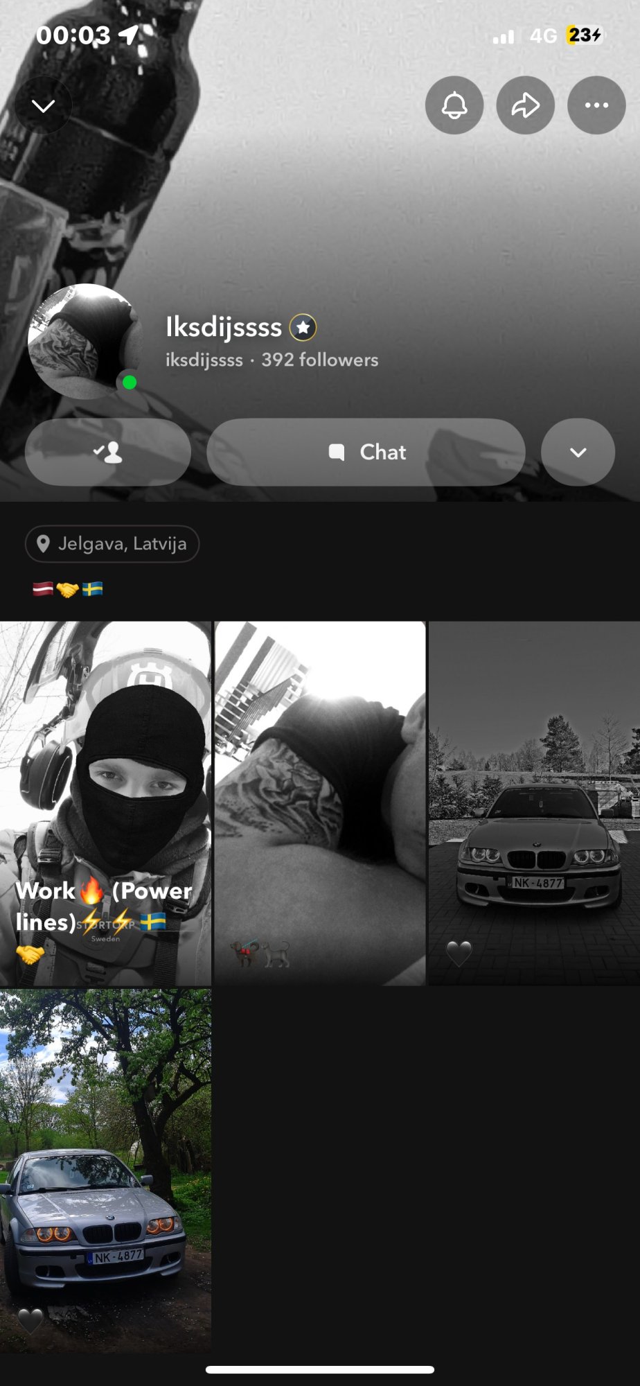 Numer rejestracyjny NK4877 posiada BMW 